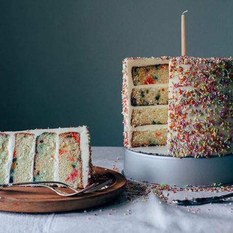 birthday-cake-class birthday-cake-class
